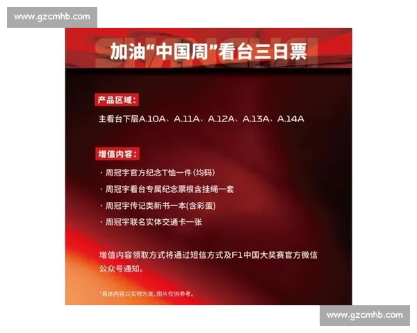 F1中国大奖赛：历史与观赛攻略